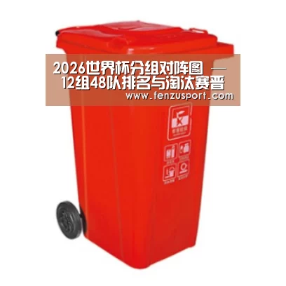 产品名称二