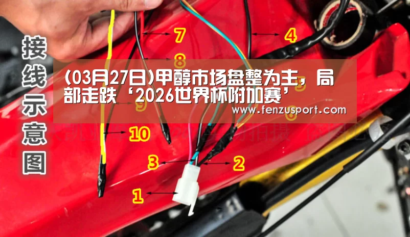 2026世界杯附加赛