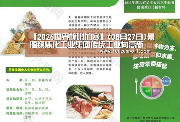 2026世界杯附加赛