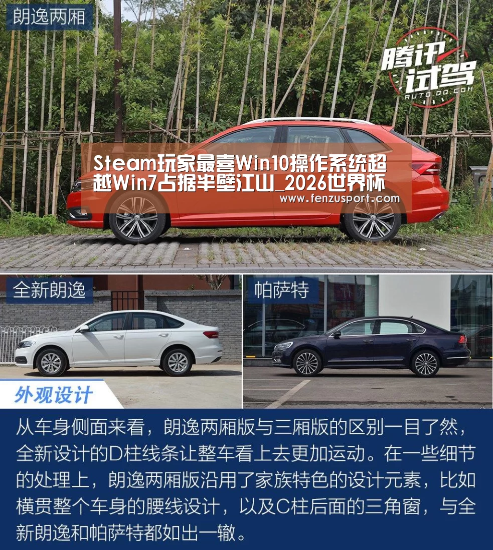Steam玩家最喜Win10操作系统超越